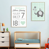 Affiche de naissance personnalisée